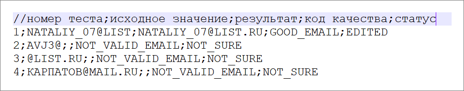Все ругают самописные тестовые фреймворки. А мы своим довольны - 4